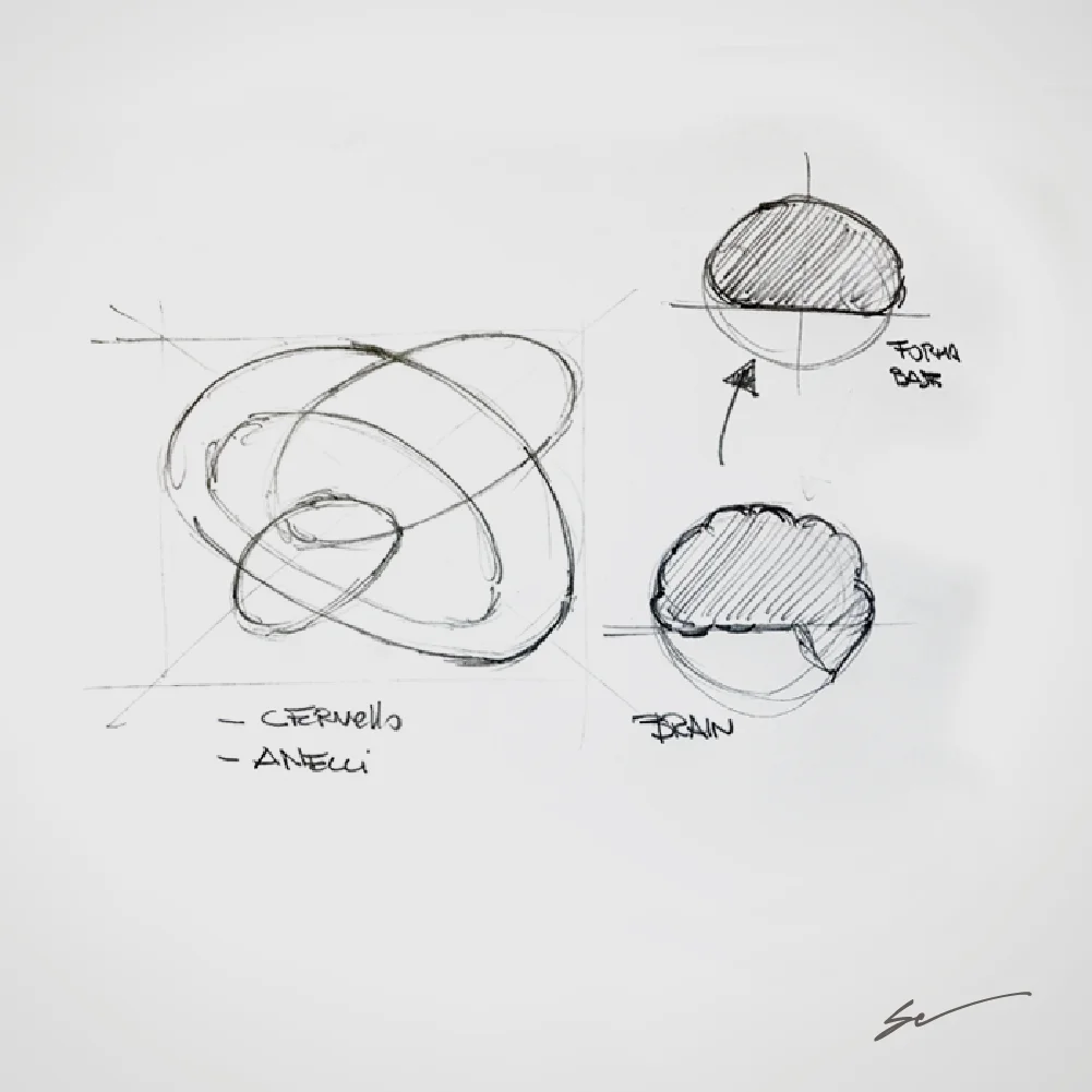 Riposizionamento del brand