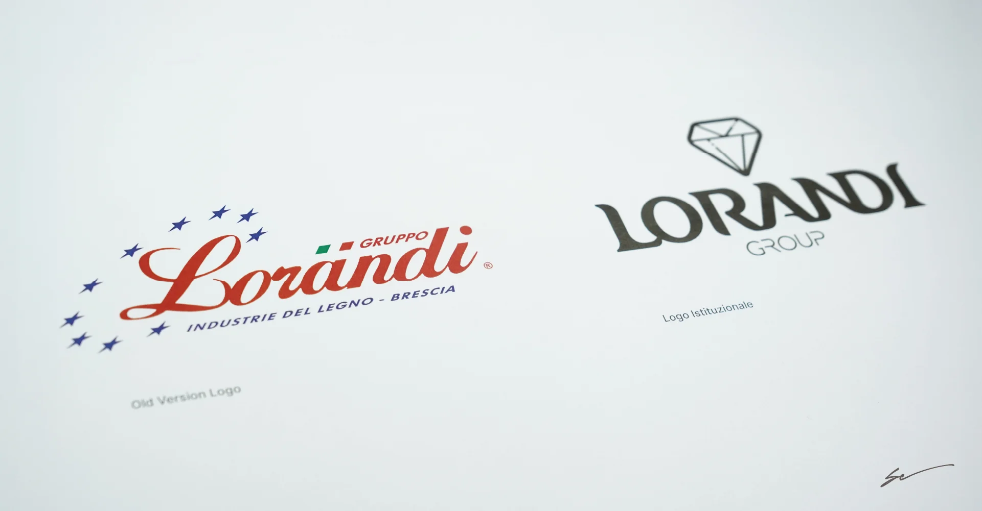Riposizionamento del brand strategico Riposizionamento del brand strategico