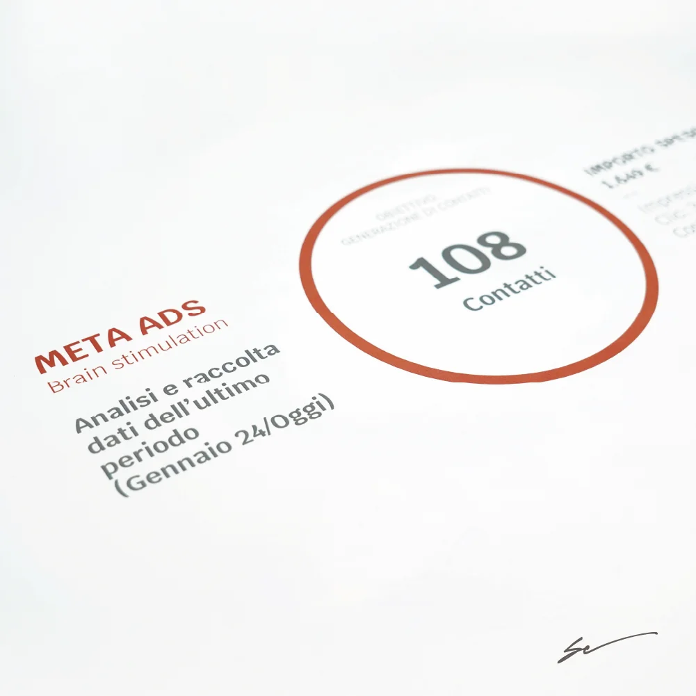 Social Ads: analisi delle performance