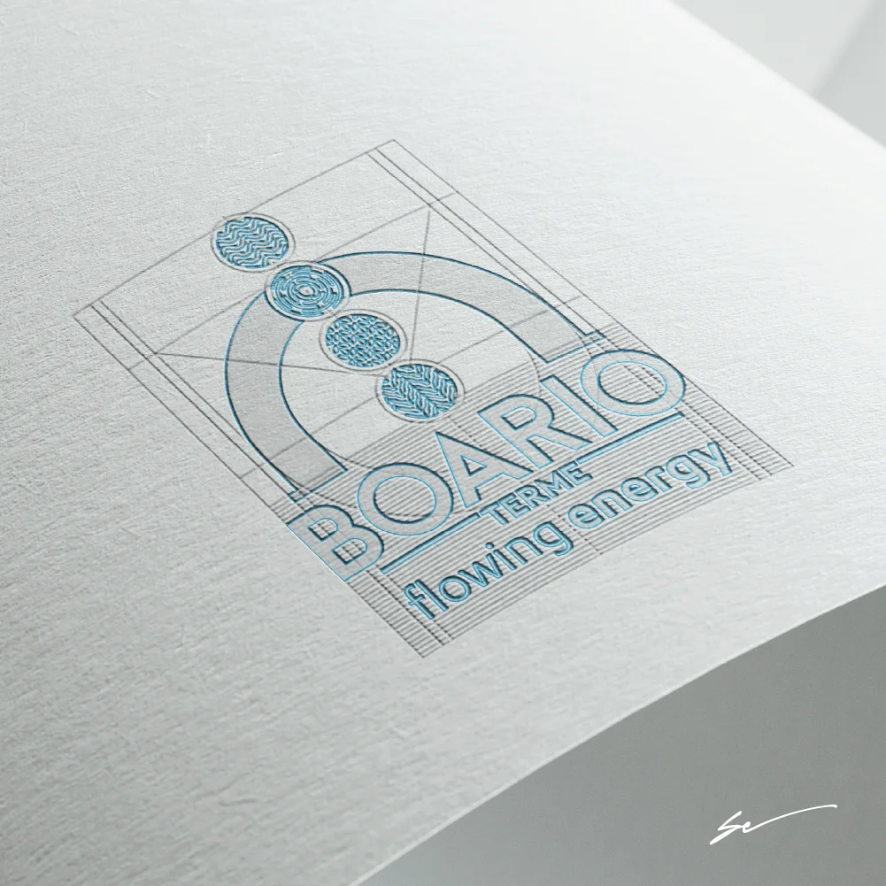 Branding del segno grafico